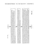 Dynamic Point to Point Mobile Network Including Base Station Aspects     System and Method diagram and image