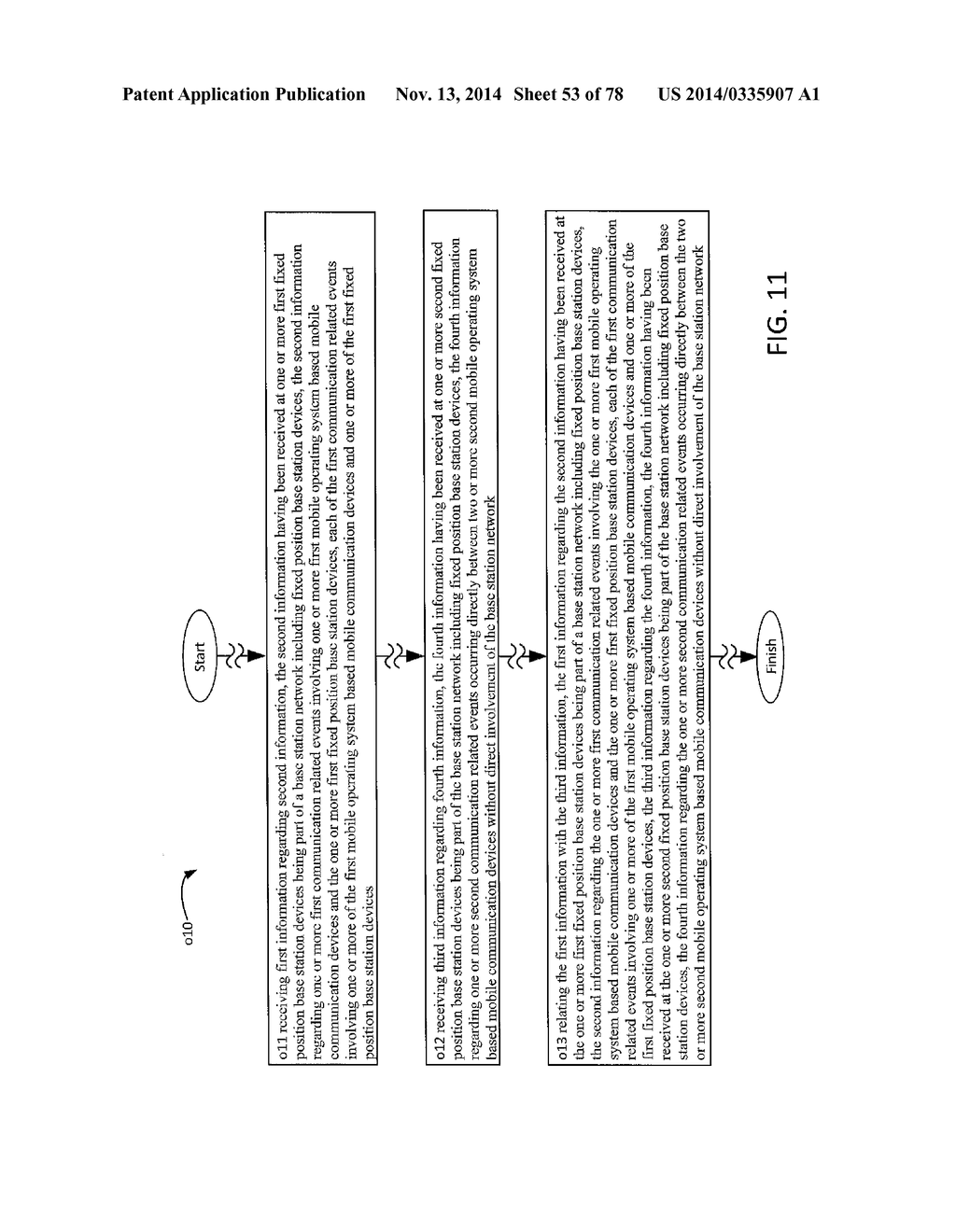 Dynamic Point to Point Mobile Network Including Base Station Aspects     System and Method - diagram, schematic, and image 54