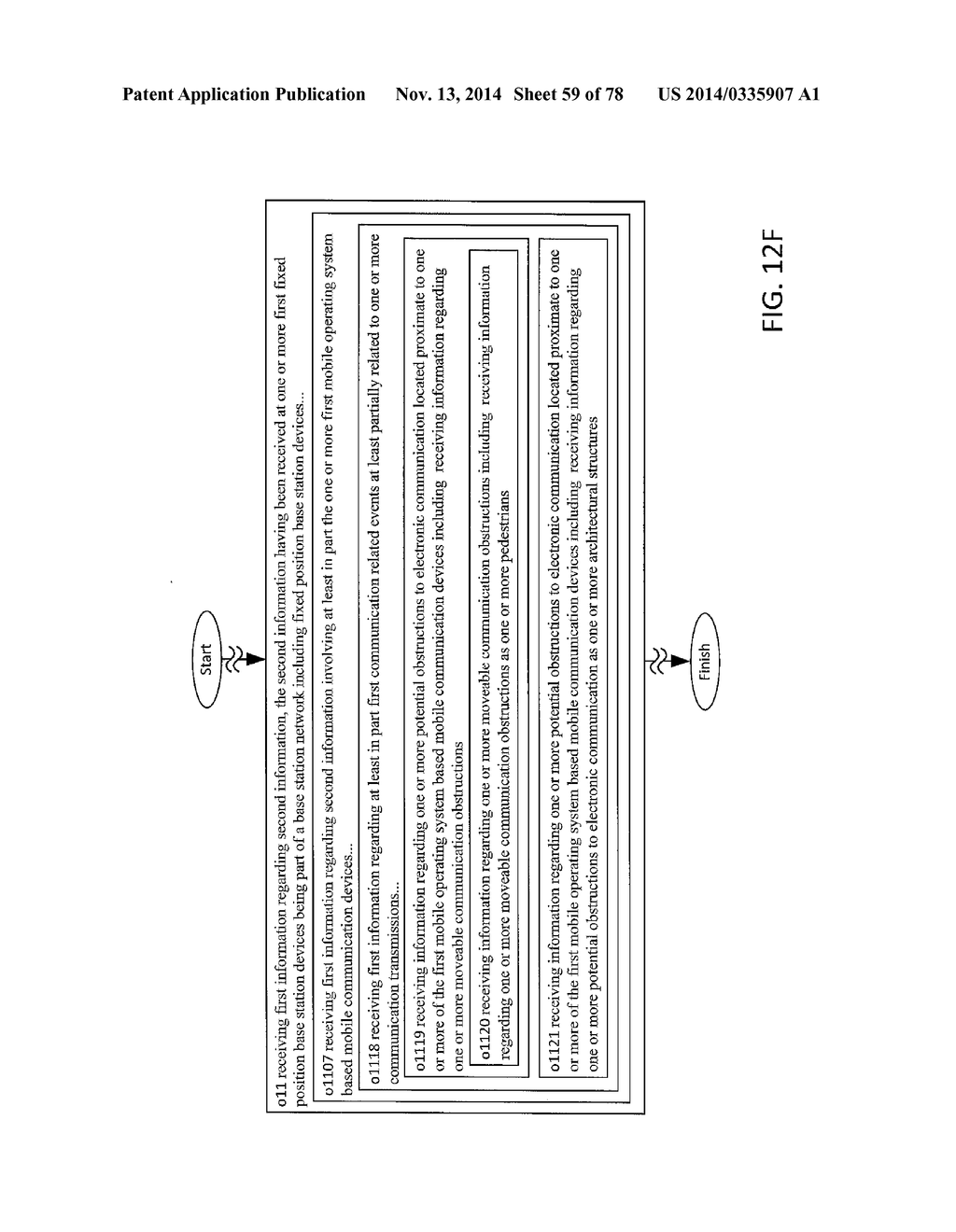 Dynamic Point to Point Mobile Network Including Base Station Aspects     System and Method - diagram, schematic, and image 60