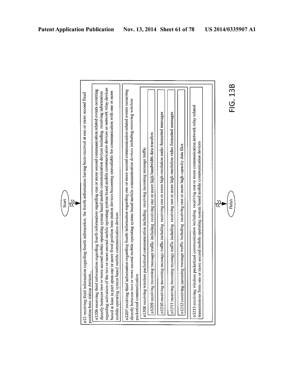 Dynamic Point to Point Mobile Network Including Base Station Aspects     System and Method - diagram, schematic, and image 62