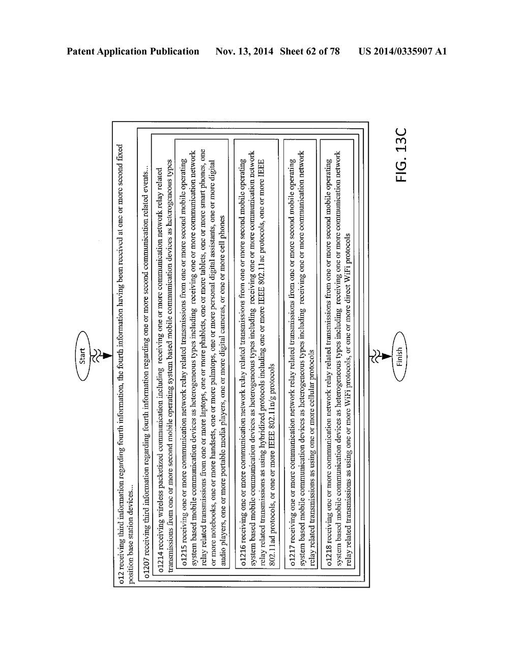 Dynamic Point to Point Mobile Network Including Base Station Aspects     System and Method - diagram, schematic, and image 63