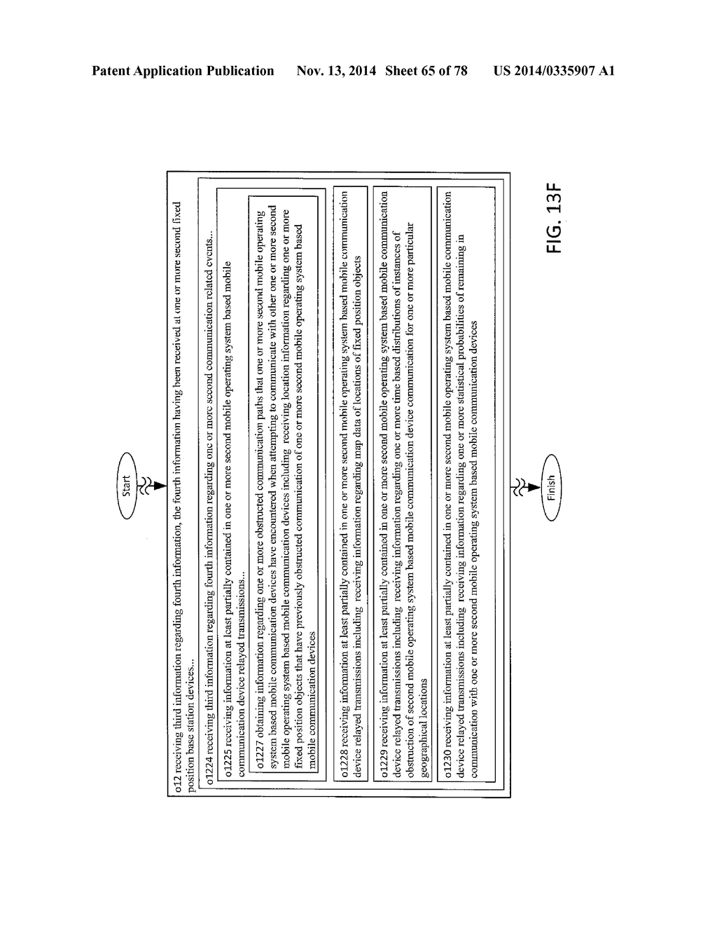 Dynamic Point to Point Mobile Network Including Base Station Aspects     System and Method - diagram, schematic, and image 66