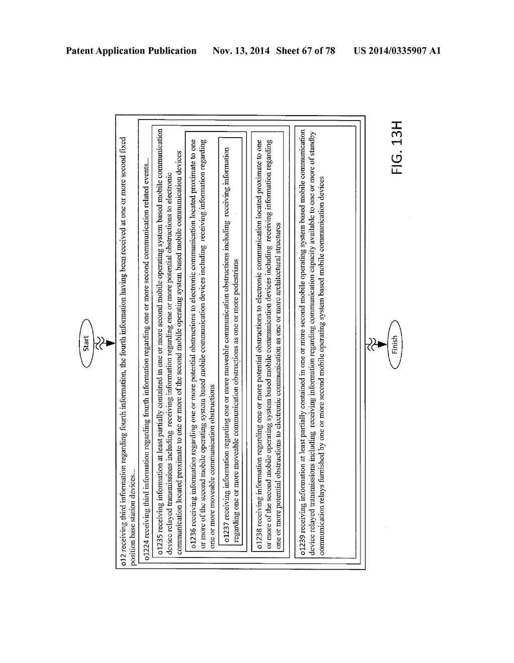 Dynamic Point to Point Mobile Network Including Base Station Aspects     System and Method - diagram, schematic, and image 68