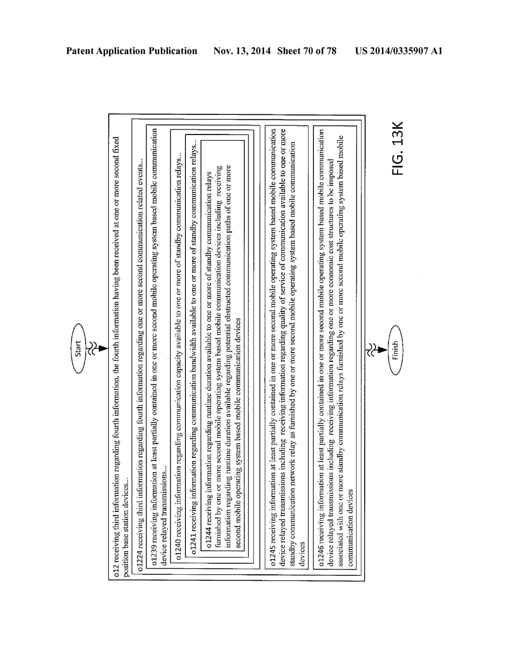 Dynamic Point to Point Mobile Network Including Base Station Aspects     System and Method - diagram, schematic, and image 71