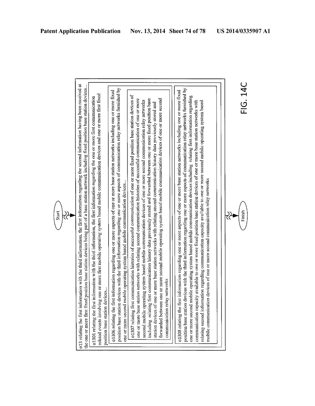 Dynamic Point to Point Mobile Network Including Base Station Aspects     System and Method - diagram, schematic, and image 75