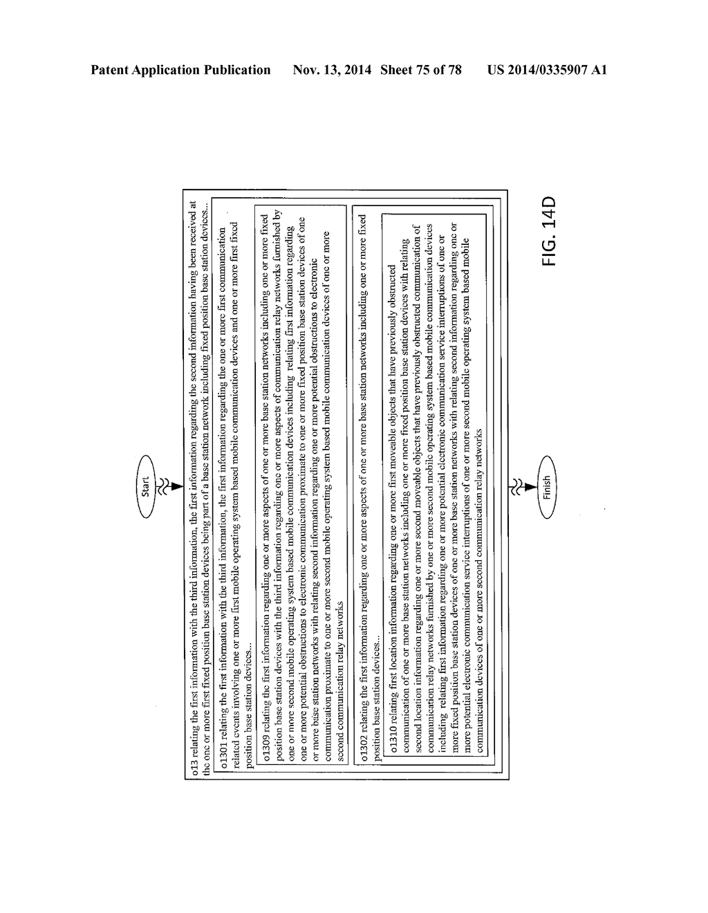 Dynamic Point to Point Mobile Network Including Base Station Aspects     System and Method - diagram, schematic, and image 76