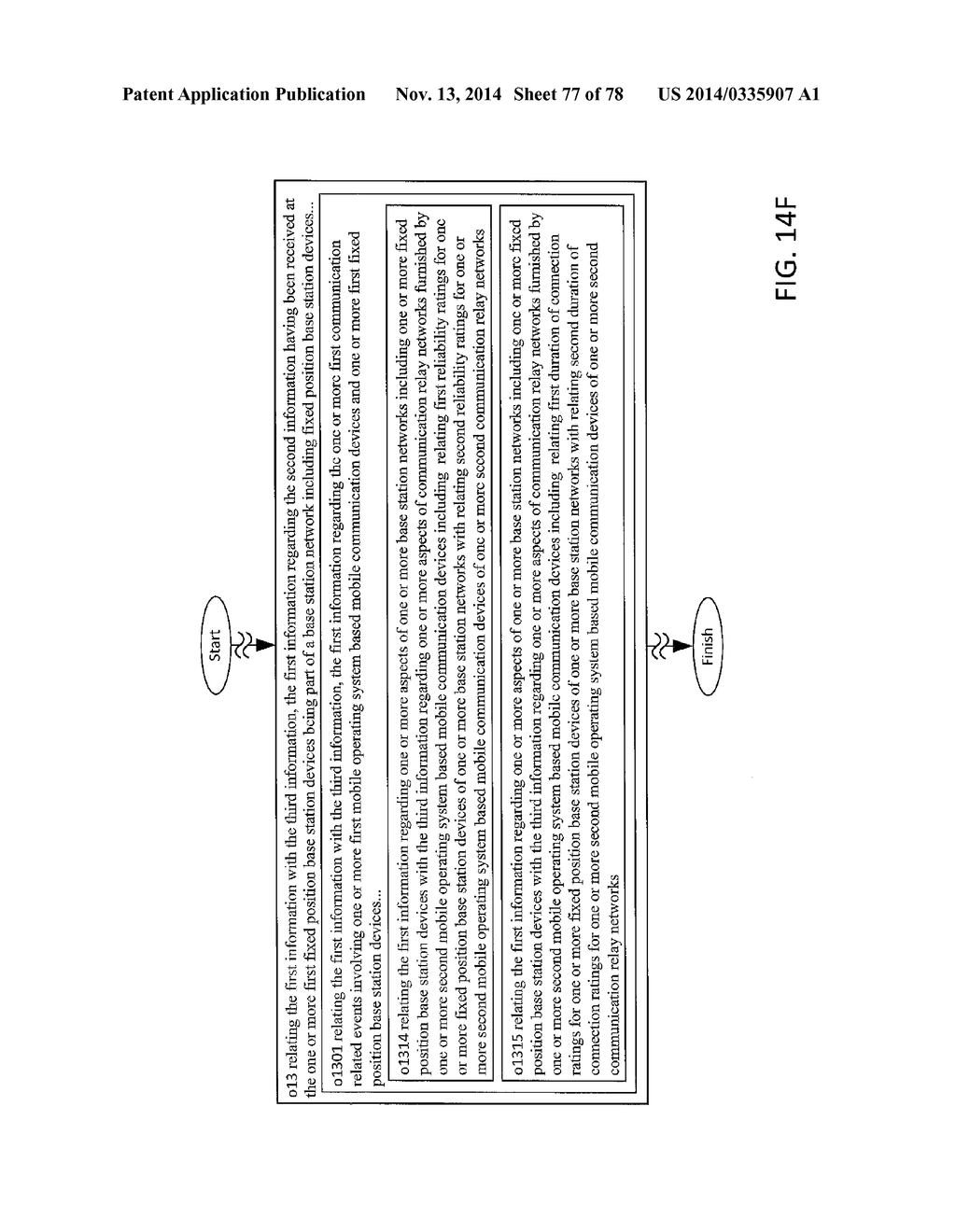 Dynamic Point to Point Mobile Network Including Base Station Aspects     System and Method - diagram, schematic, and image 78