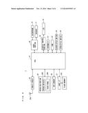 MOBILE TERMINAL WITH RELATIVE SLIDE HOUSING POSITIONS DETERMINING     OPERATIONAL MODES diagram and image