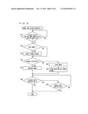 MOBILE TERMINAL WITH RELATIVE SLIDE HOUSING POSITIONS DETERMINING     OPERATIONAL MODES diagram and image