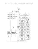 GAMING MACHINE, GAMING SYSTEM, AND GAMING METHOD diagram and image