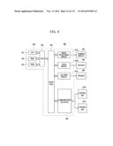 GAMING MACHINE, GAMING SYSTEM, AND GAMING METHOD diagram and image