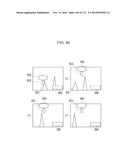 GAMING MACHINE, GAMING SYSTEM, AND GAMING METHOD diagram and image