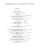 GAMING MACHINE, GAMING SYSTEM, AND GAMING METHOD diagram and image