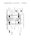 Mobile pulley system as interface for rotational engines requiring an     external driving force (wheel-based vehicles, turbines, ect.) diagram and image