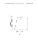 ZPGM Catalytic Converters (TWC application) diagram and image