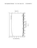 ANTI-FINGERPRINT PHOTOCATALYTIC NANOSTRUCTURE FOR TRANSPARENT SURFACES diagram and image