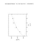 ANTI-FINGERPRINT PHOTOCATALYTIC NANOSTRUCTURE FOR TRANSPARENT SURFACES diagram and image