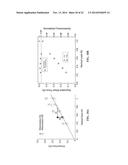 ANTI-FINGERPRINT PHOTOCATALYTIC NANOSTRUCTURE FOR TRANSPARENT SURFACES diagram and image