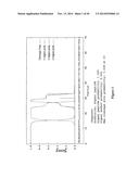 DRG11-RESPONSIVE (DRAGON) GENE AND USES THEREOF diagram and image