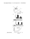 DRG11-RESPONSIVE (DRAGON) GENE AND USES THEREOF diagram and image