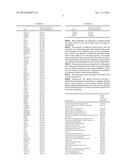 METHOD OF DETERMINATION OF CANCER CELL DRUG SENSITIVITY TOWARDS AURORA     KINASE INHIBITORS diagram and image