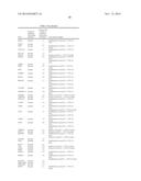 METHOD OF DETERMINATION OF CANCER CELL DRUG SENSITIVITY TOWARDS AURORA     KINASE INHIBITORS diagram and image