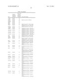 METHOD OF DETERMINATION OF CANCER CELL DRUG SENSITIVITY TOWARDS AURORA     KINASE INHIBITORS diagram and image