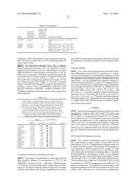 METHOD OF DETERMINATION OF CANCER CELL DRUG SENSITIVITY TOWARDS AURORA     KINASE INHIBITORS diagram and image