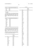 METHOD OF DETERMINATION OF CANCER CELL DRUG SENSITIVITY TOWARDS AURORA     KINASE INHIBITORS diagram and image