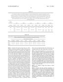 METHOD FOR PREPARING IMPROVED CARDIOMYCOCYTE-LIKE CELLS diagram and image