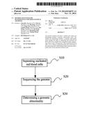 METHOD AND SYSTEM FOR DETERMININING WHETHER GENOME IS ABNORMAL diagram and image