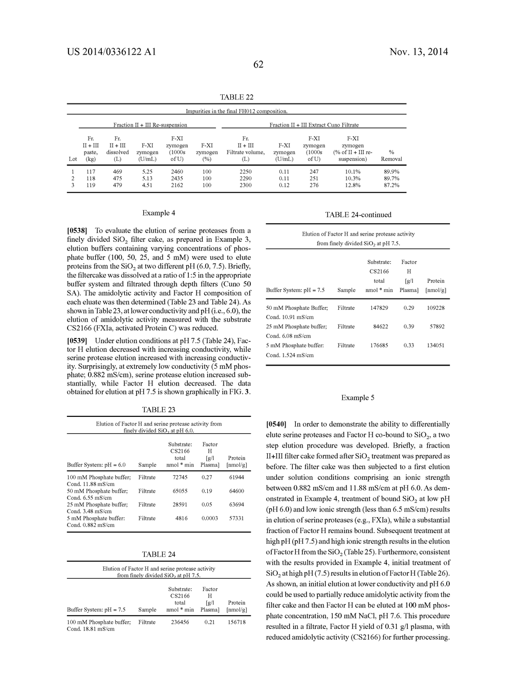 REMOVAL OF SERINE PROTEASES BY TREATMENT WITH FINELY DIVIDED SILICON     DIOXIDE - diagram, schematic, and image 66