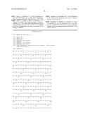 OPTINEURIN-DERIVED POLYPEPTIDES, THEIR NUCLEIC ACIDS AND USES THEREOF diagram and image