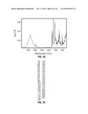 ROMIDEPSIN SOLID FORMS AND USES THEREOF diagram and image