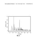 ROMIDEPSIN SOLID FORMS AND USES THEREOF diagram and image