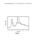 ROMIDEPSIN SOLID FORMS AND USES THEREOF diagram and image