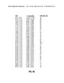 ROMIDEPSIN SOLID FORMS AND USES THEREOF diagram and image