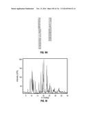 ROMIDEPSIN SOLID FORMS AND USES THEREOF diagram and image