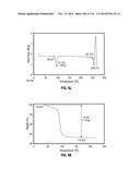 ROMIDEPSIN SOLID FORMS AND USES THEREOF diagram and image