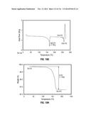 ROMIDEPSIN SOLID FORMS AND USES THEREOF diagram and image