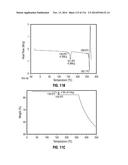 ROMIDEPSIN SOLID FORMS AND USES THEREOF diagram and image