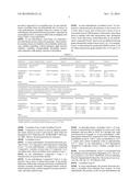 ROMIDEPSIN SOLID FORMS AND USES THEREOF diagram and image