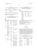 ROMIDEPSIN SOLID FORMS AND USES THEREOF diagram and image