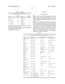 ROMIDEPSIN SOLID FORMS AND USES THEREOF diagram and image