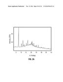 ROMIDEPSIN SOLID FORMS AND USES THEREOF diagram and image