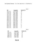 ROMIDEPSIN SOLID FORMS AND USES THEREOF diagram and image