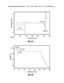 ROMIDEPSIN SOLID FORMS AND USES THEREOF diagram and image