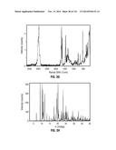 ROMIDEPSIN SOLID FORMS AND USES THEREOF diagram and image