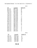 ROMIDEPSIN SOLID FORMS AND USES THEREOF diagram and image