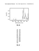 ROMIDEPSIN SOLID FORMS AND USES THEREOF diagram and image